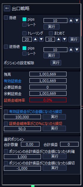 出口戦略パネル
