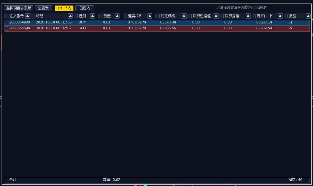 注文一覧
